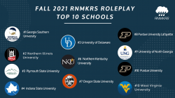Fall 2021 RNMRKS Roleplay Top 10 Schools